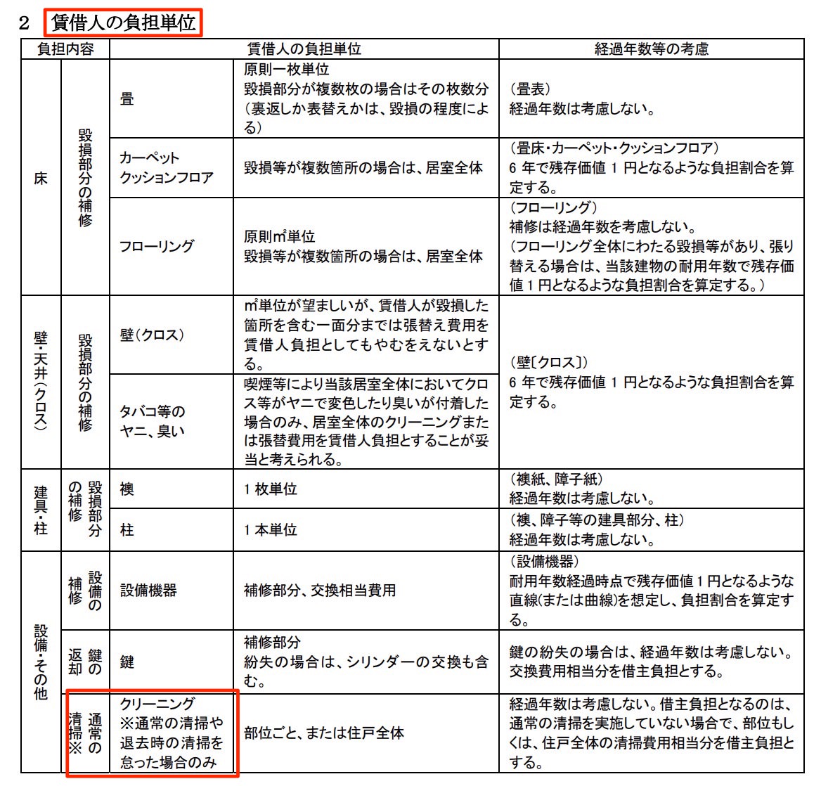 SS 2024 02 17 12 41 56